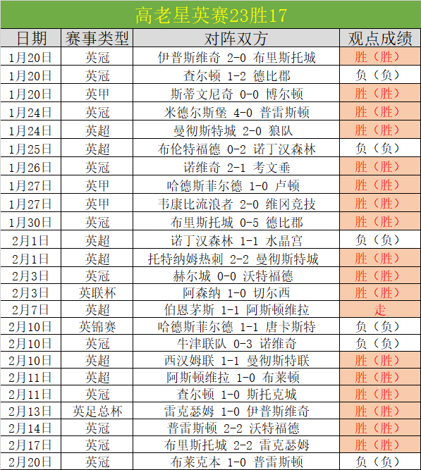 巴黎距欧冠,资格仅剩,领先第,万博manbetx体育平台,万博体育官网,万博体育app下载,ManBetX,SPORTS