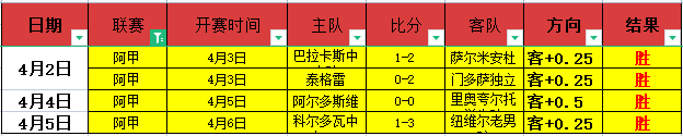 年狼隊西決,之旅,感慨球隊速,万博manbetx体育平台,万博体育官网,万博体育app下载,ManBetX,SPORTS