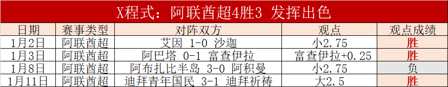 弗里克发言,后训练延迟,今日训练时,万博manbetx体育平台,万博体育官网,万博体育app下载,ManBetX,SPORTS
