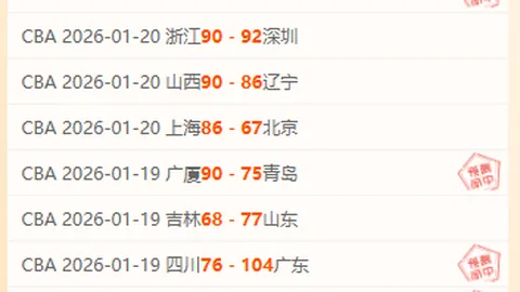 利兹联补时遭绝平，门将两度失误丢球如山