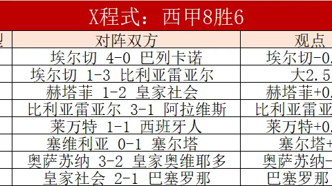 稻麦最新动态：13小时前揭晓