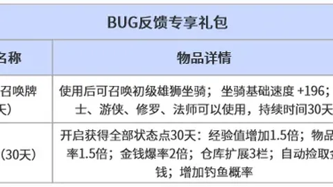 2025年全国研究生入学考试报名突破388万大关