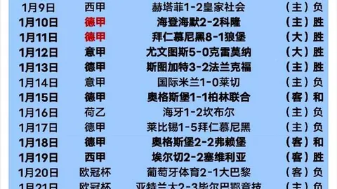 周二002英甲推荐：唐卡斯特对决维尔港专家质合分析